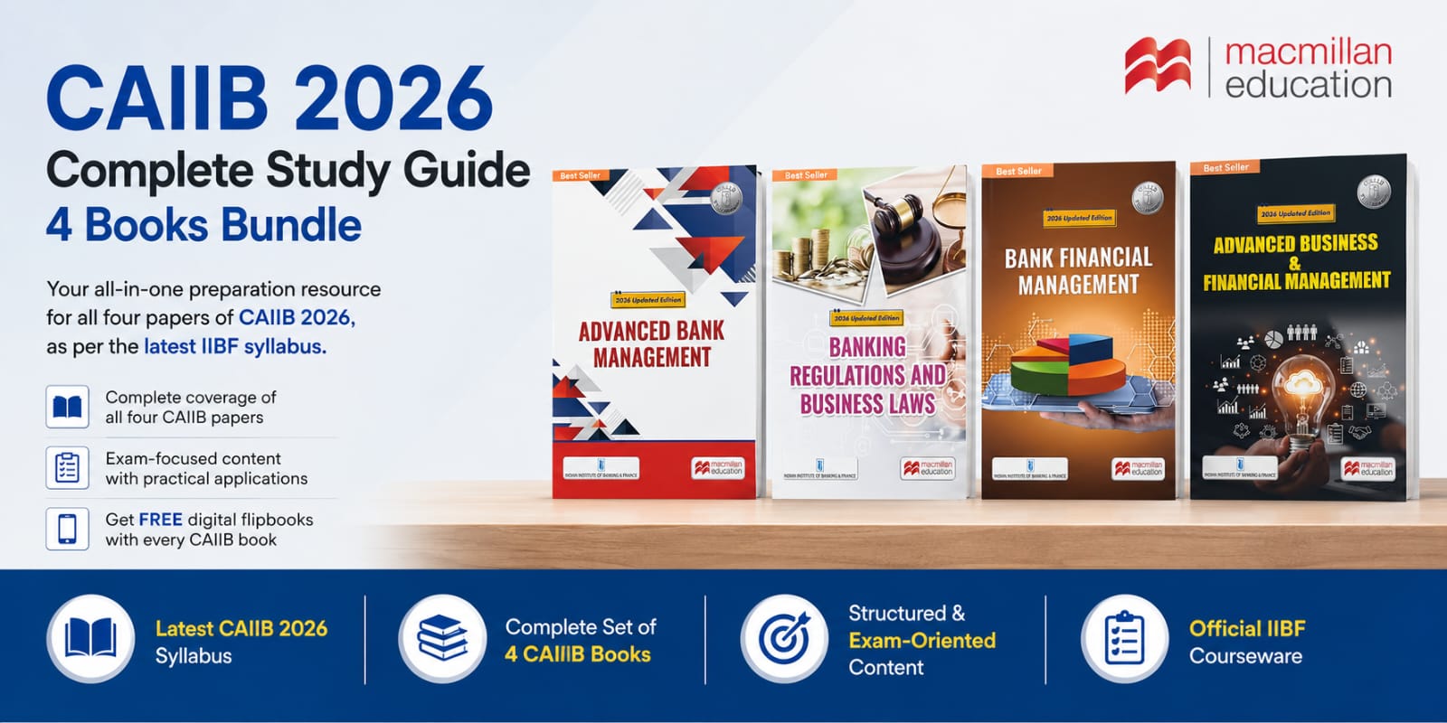 CAIIB Study Material